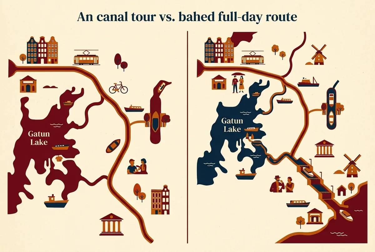 Simple side by side infographic comparing a half day panama canal tour route ending at Gatun Lake against a full day route continuing to the Atlantic side, using generic location labels only