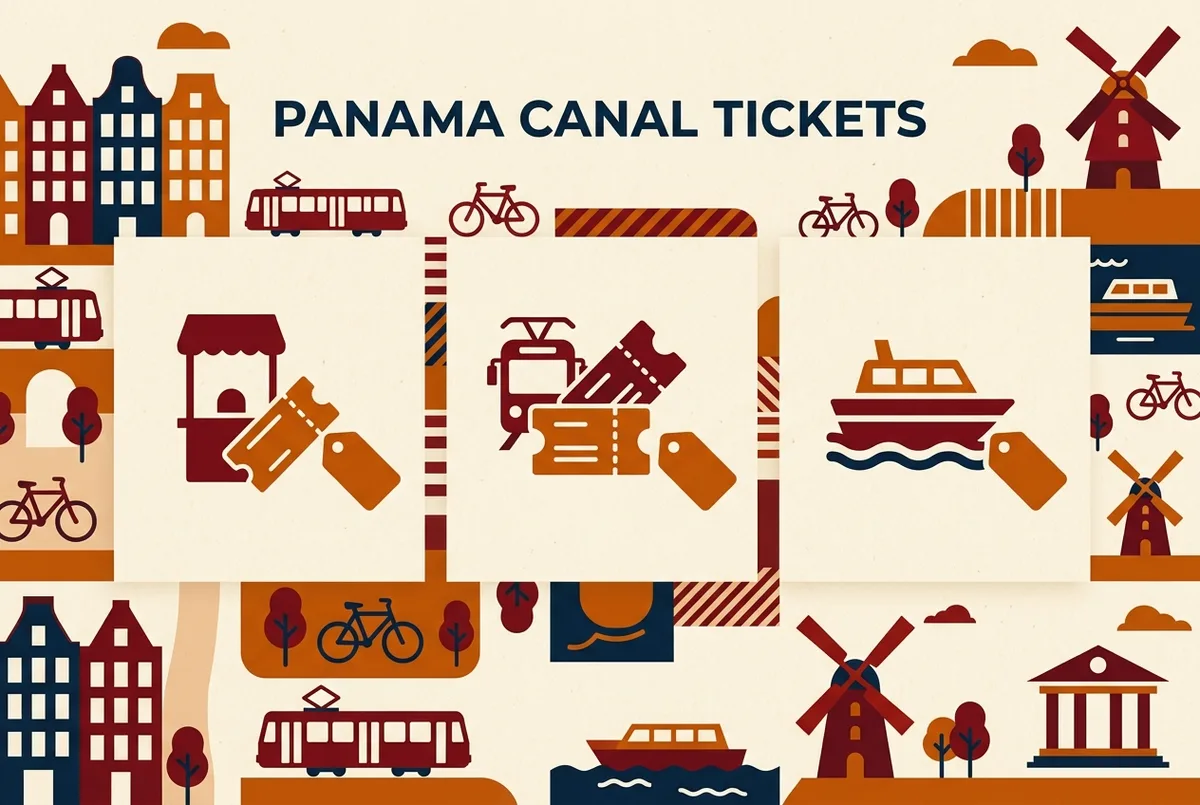 Einfache Preisstufen Grafik mit generischen Beschriftungen Besucherzentrum, Bootstour und Vollpassage fuer eine Panamakanal Tour buchen Uebersicht
